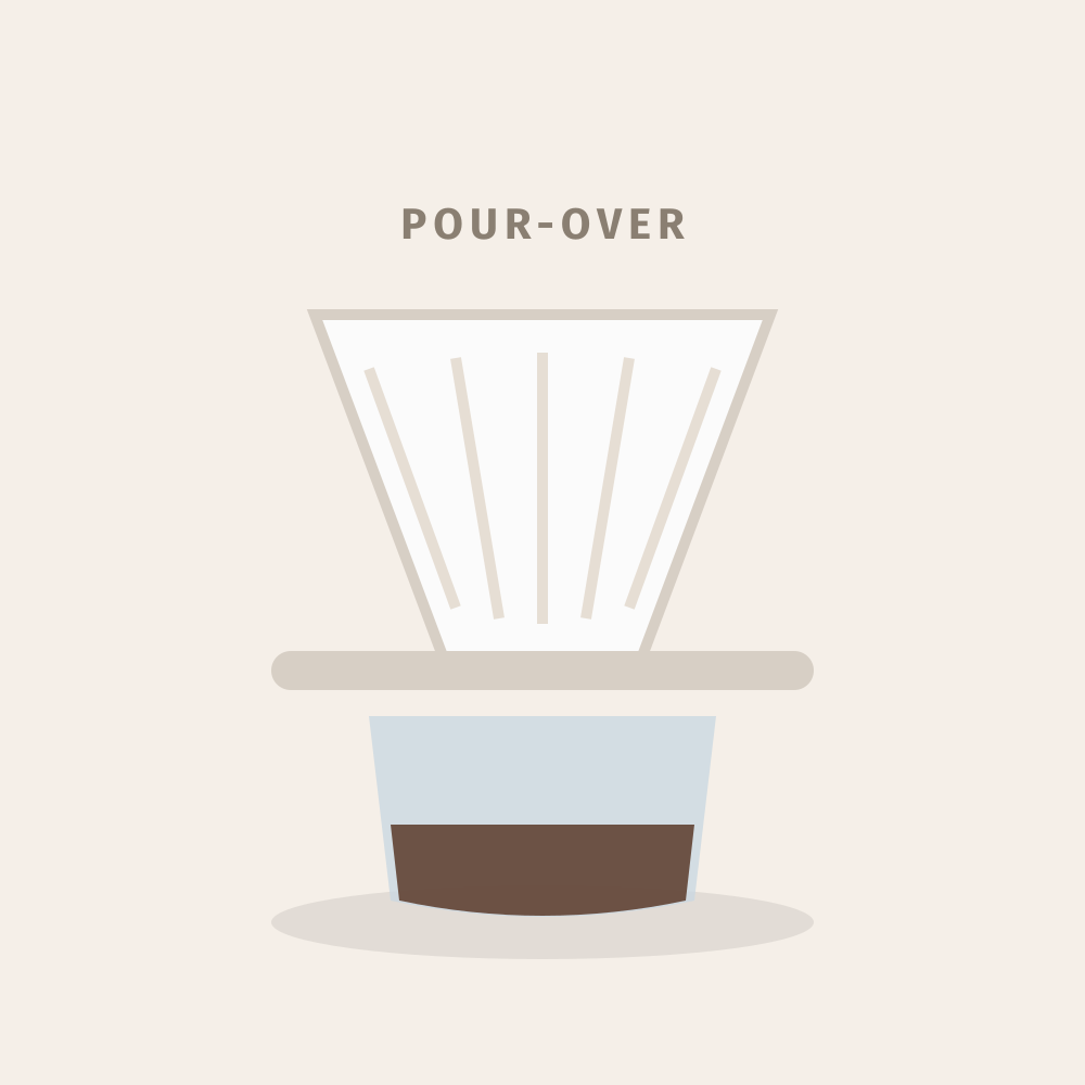 Ceramic Pour-Over Dripper